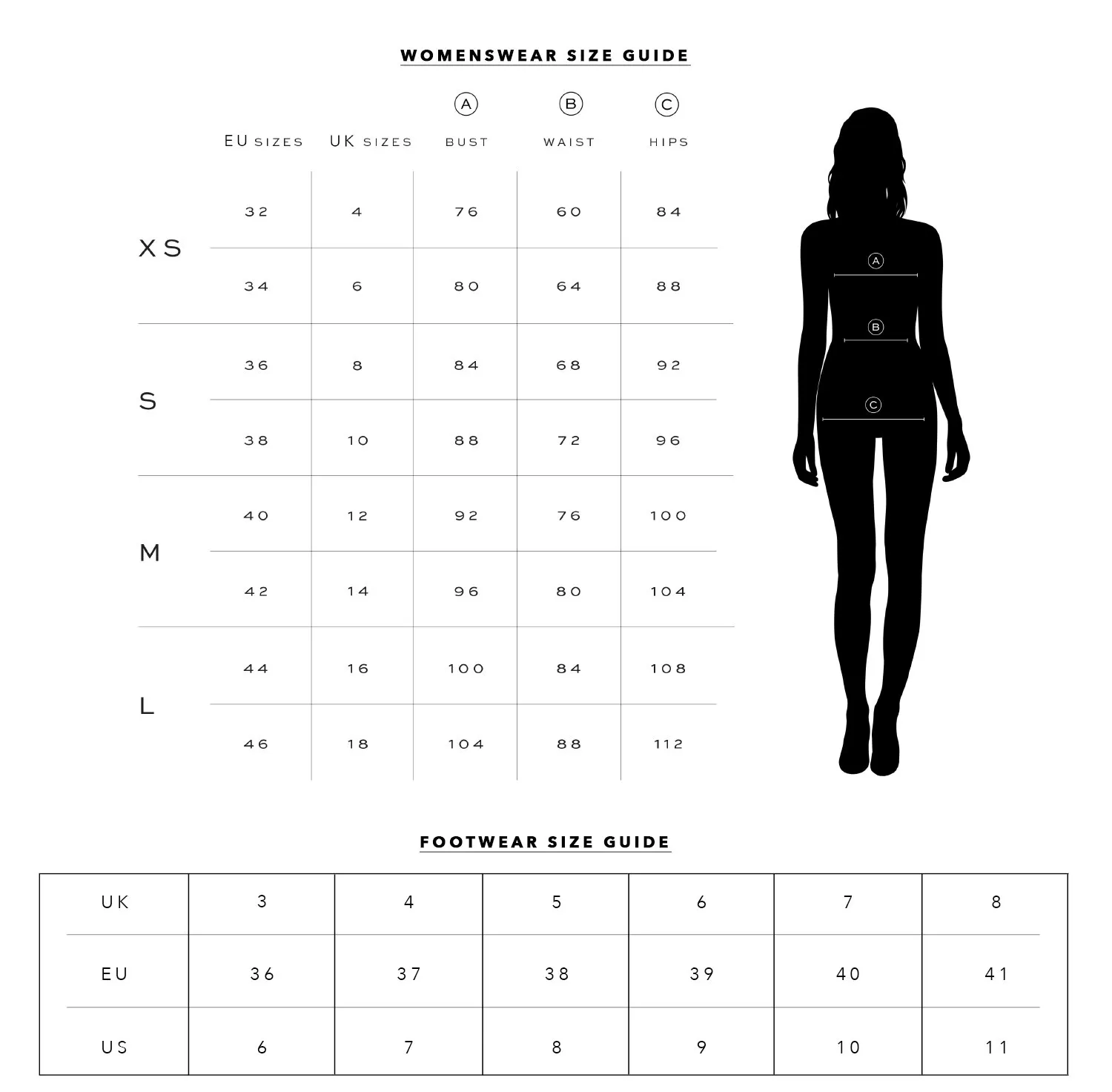 La Taille De L'Image Guide